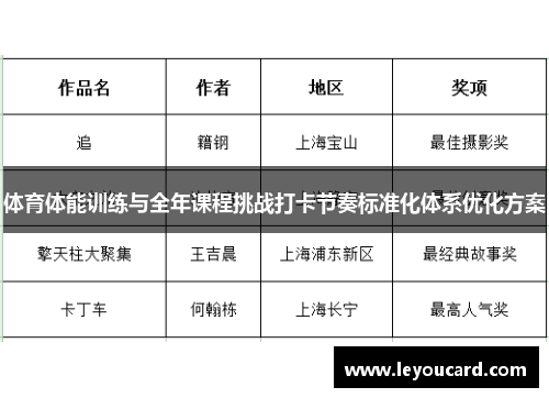 体育体能训练与全年课程挑战打卡节奏标准化体系优化方案