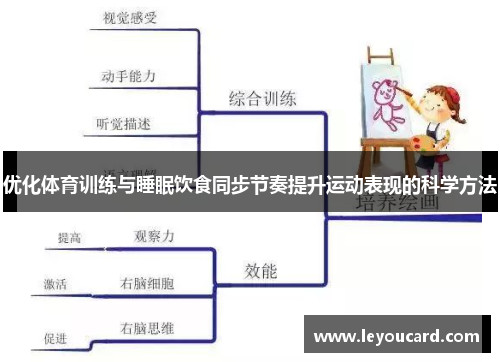 优化体育训练与睡眠饮食同步节奏提升运动表现的科学方法